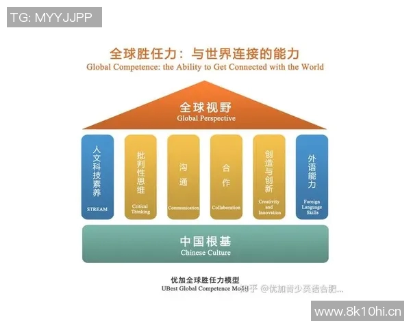全球视野下的国际体育发展趋势与未来挑战分析 全球视野下的国际体育发展趋势与未来挑战分析